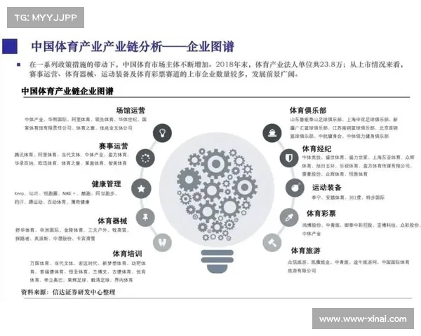 职业体育发展新趋势:科技创新与全球化竞争对体育产业的深远影响 职业体育发展新趋势:科技创新与全球化竞争对体育产业的深远影响